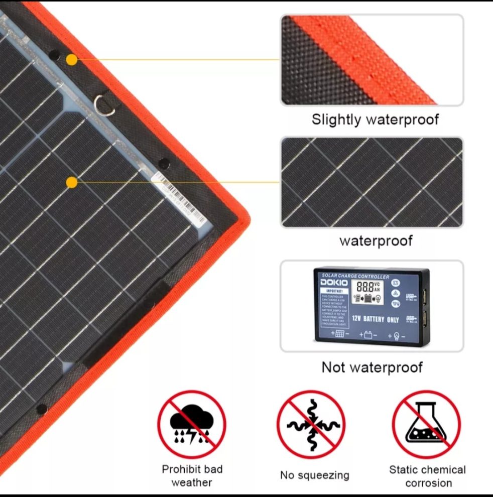 SET 1x 100W Poly Solar Modul 20A Laderegler Gelb Kabel Photovoltaik Inselanlage