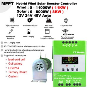 Controler Mppt 6500w