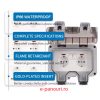 Priza dubla exterior LED - imagine 4