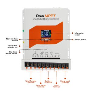 Regulator hibrid 4000w