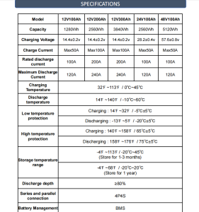Baterie solara 100Ah 