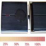 Panou terase 3200w