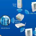 Salus iT600 pret